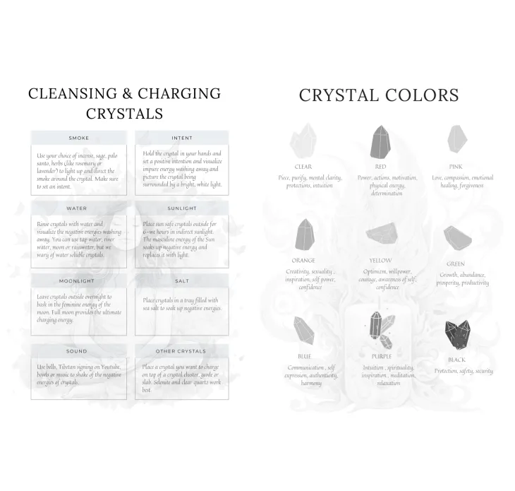 Soulful Living Books